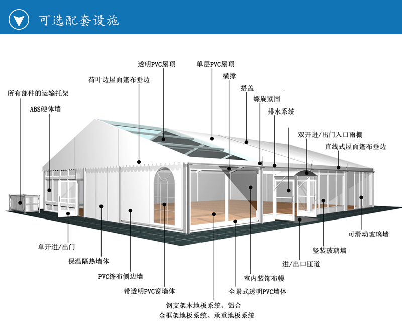 篷房定制，大型篷房，平頂篷房